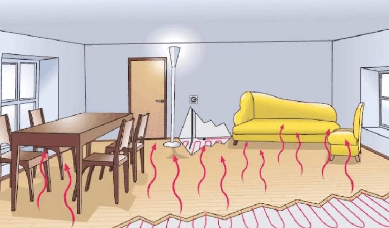 夏天室內高濕-黄片免费视频软件泰除濕幫您解決問題